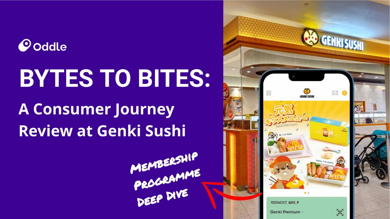 Bytes to Bites: A Consumer Journey Review at Genki Sushi