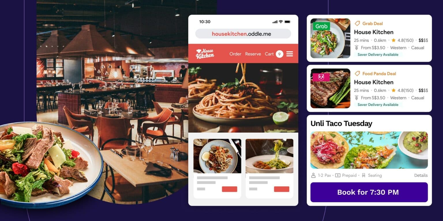 Increase Restaurant Revenue with these Major Sales Channels